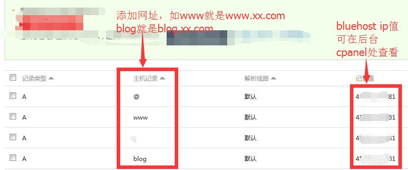 万网解析域名到bluehost