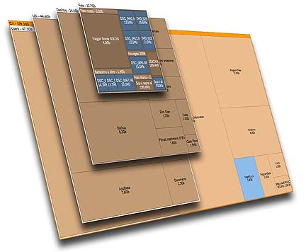 系统C盘容易标红在Spacesniffer出现之前可能是世界未解之谜