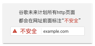 http全红不安全