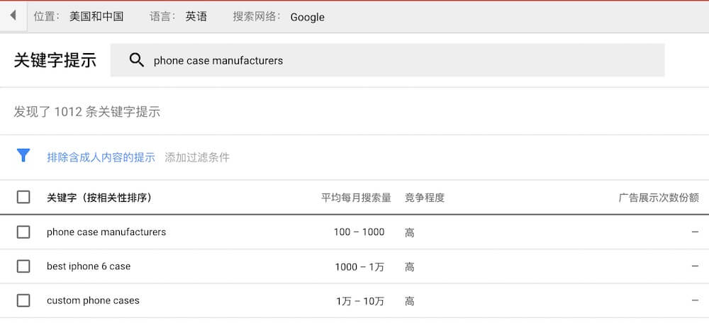 Google keywords planner