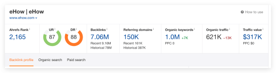 WikiHow增长史_深耕10年成就最大的how-to百科网站1591