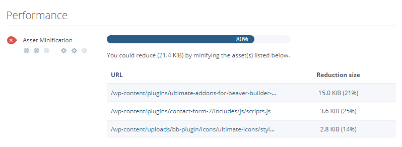 站内seo检测工具checker